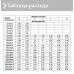 Фуга Litokol Starlike EVO 100, екстра білий, 5кг